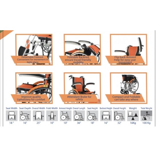 Karma Ryder 5 Manual Wheelchair 