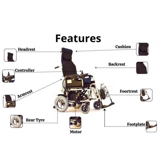 Evox Recliner Power Wheelchair WC 104 with Wireless Remote Control